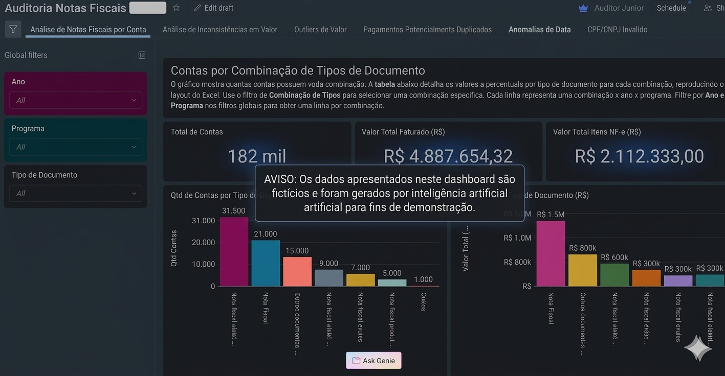 Synthetic invoice audit dashboard screen