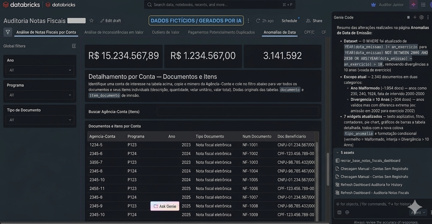 Synthetic invoice audit dashboard screen
